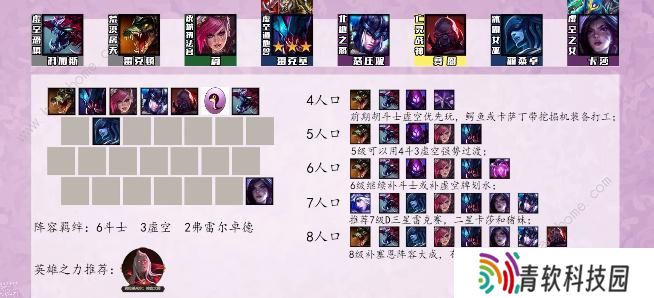 云顶之弈s9最强阵容排行榜 s9强势上分阵容组合推荐图片6
