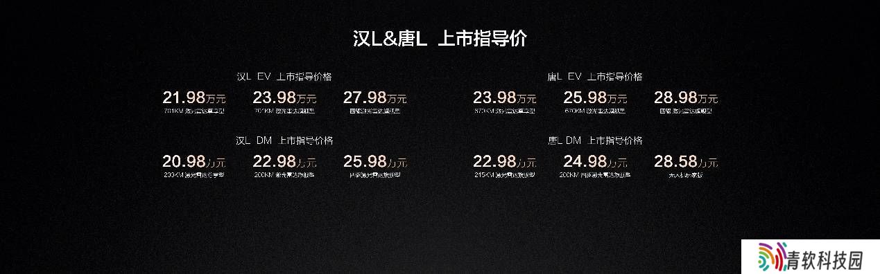 比亚迪汉L旗舰轿车上市，20万级市场迎来“划时代”新选择！