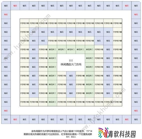南国度假岛物语攻略大全 2023新手少走弯路技巧总汇图片9