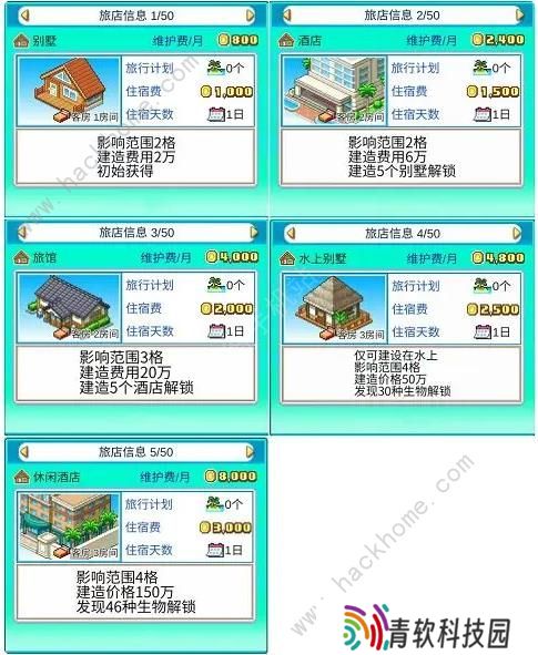 南国度假岛物语攻略大全 2023新手少走弯路技巧总汇