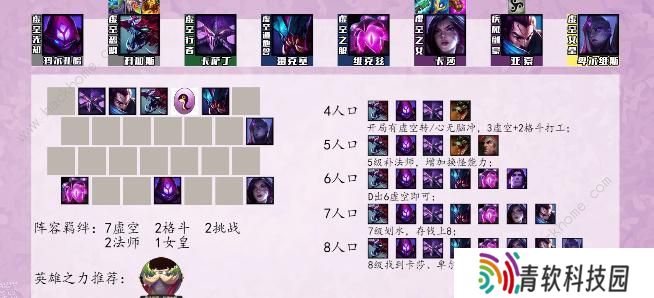 云顶之弈s9最强阵容排行榜 s9强势上分阵容组合推荐图片11