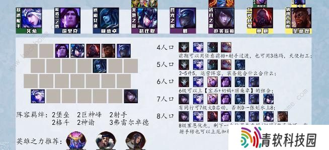 云顶之弈s9最强阵容排行榜 s9强势上分阵容组合推荐图片10