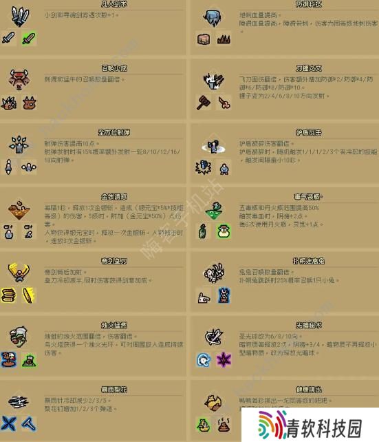 通神榜神通合成表 所有神通合成公式属性总汇