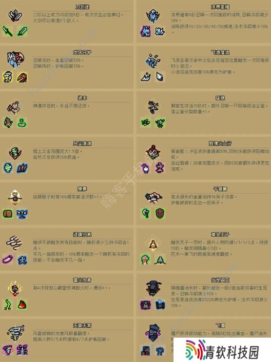 通神榜神通合成表 所有神通合成公式属性总汇图片2