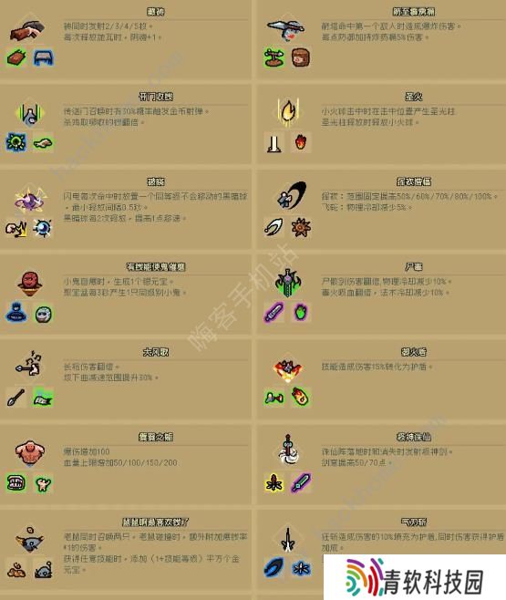 通神榜神通合成表 所有神通合成公式属性总汇图片3