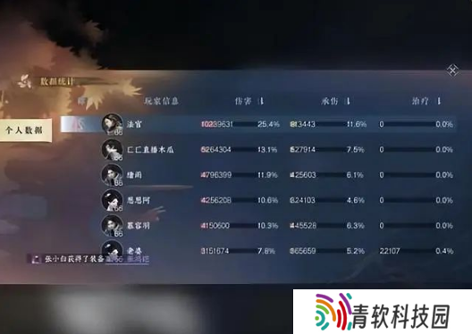 逆水寒手游怎么看秒伤？怎么看伤害数据？