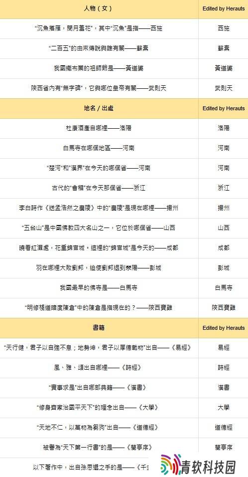 燕云十六声红炉雅集问题答案总汇图片2