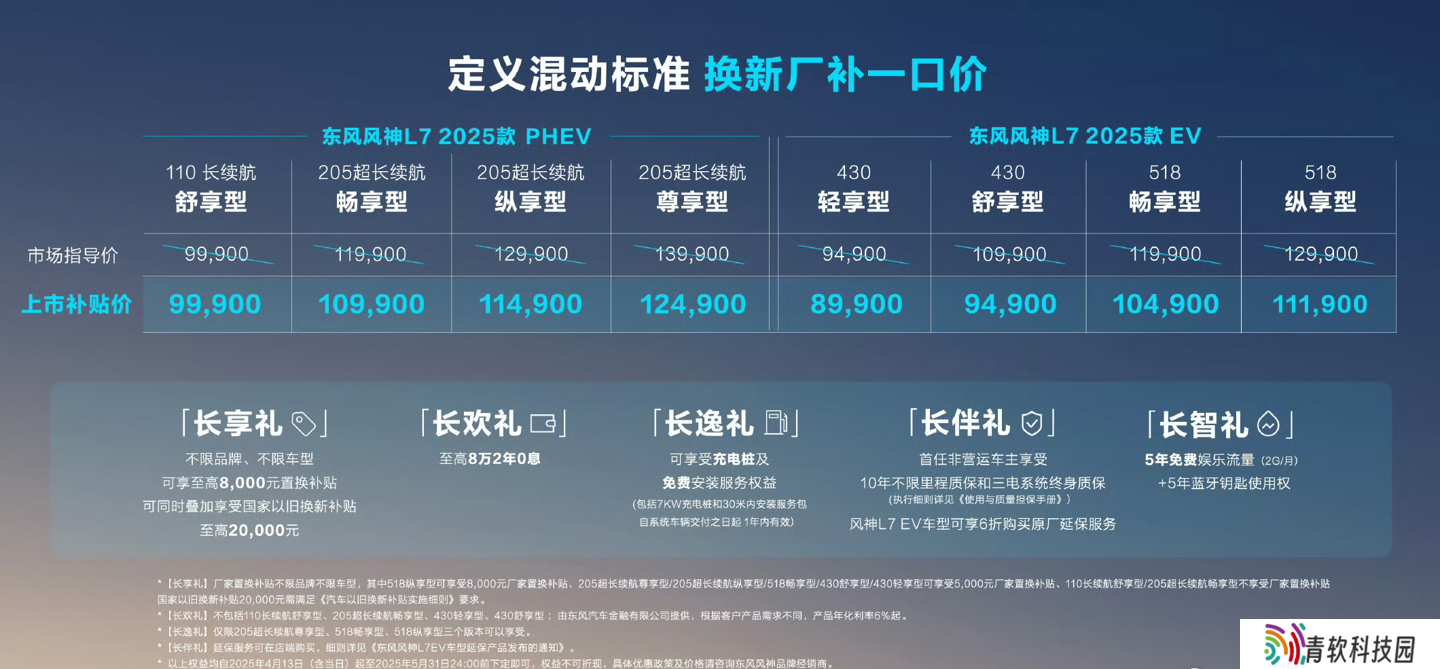 2025 款东风风神 L7 上市：纯电、插混双动力，换新厂补一口价 8.99 万起