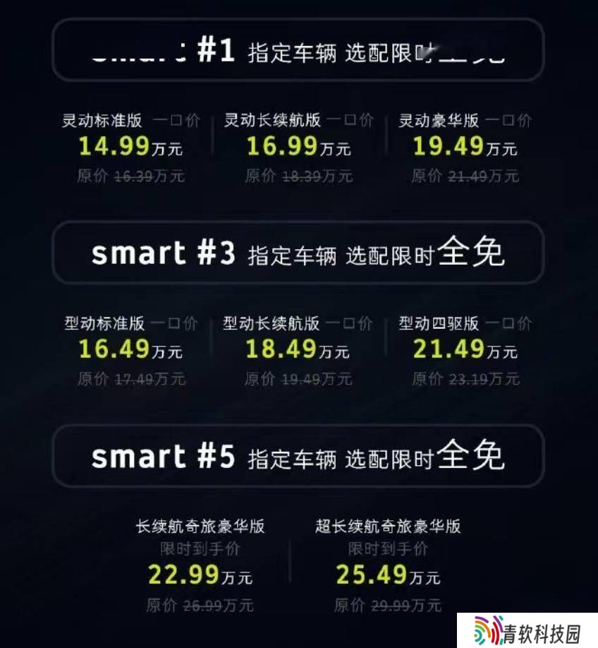 smart精灵系列一口价来袭，最低仅需14.99万元，你心动了吗？