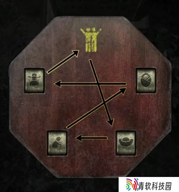招魂棺第一