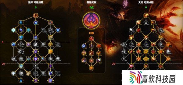 魔兽世界火法天赋怎么点 火法天赋加点攻略