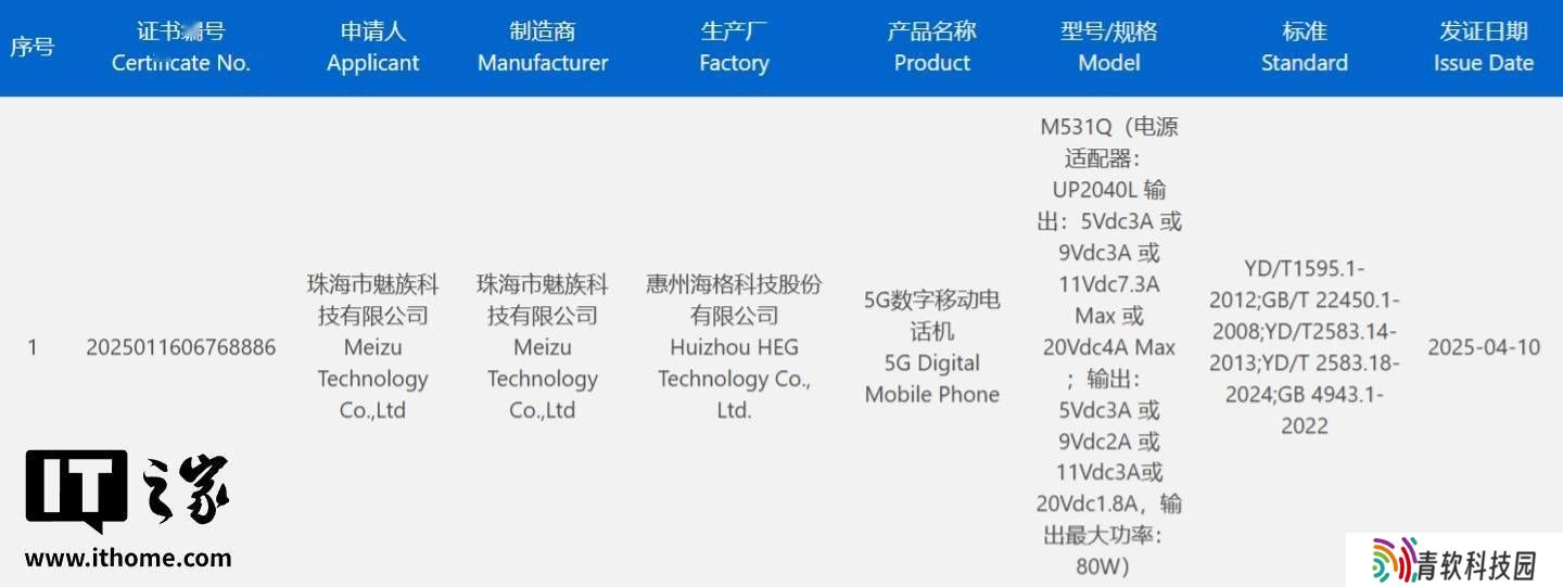 魅族Note 16 Pro曝光：6150mAh大电池配80W快充，系列还将有标准版？