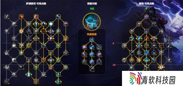魔兽世界增强萨满天赋怎么点 增强萨满天赋加点推荐