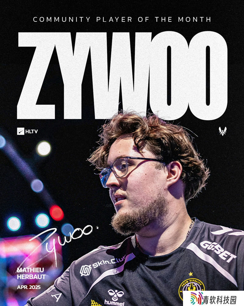 社区投票：ZywOo当选HLTV四月代表选手