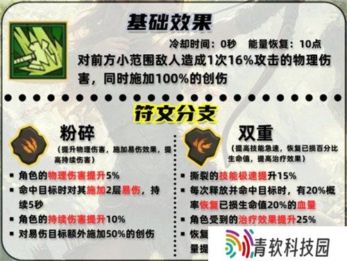 英雄没有闪撕裂技能怎么搭配 撕裂技能搭配推荐