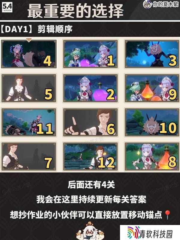 原神剪影辑帧攻略大全 剪影辑帧每一天通关攻略