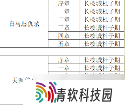 这就是江湖怎么获取自创武学杂书