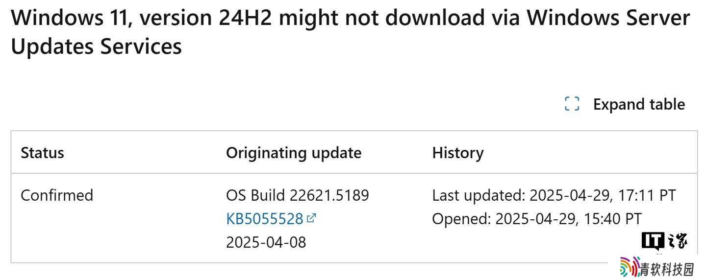 Win11升级受阻！微软4月累积更新致22H2/23H2无法升至24H2