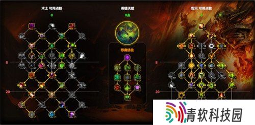 魔兽世界毁灭术天赋怎么点 毁灭术天赋加点推荐