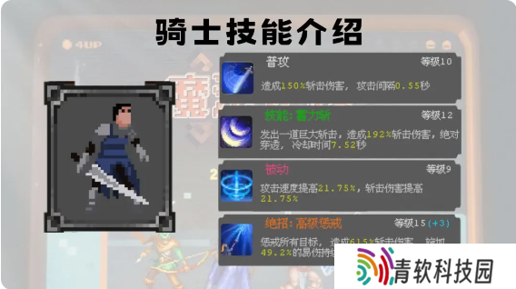魔法之路哪个英雄最强 英雄排行及推荐图片2