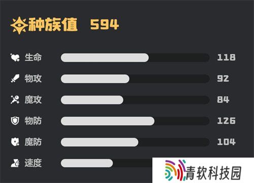 洛克王国世界九幽菇技能怎么搭配 九幽菇技能搭配推荐