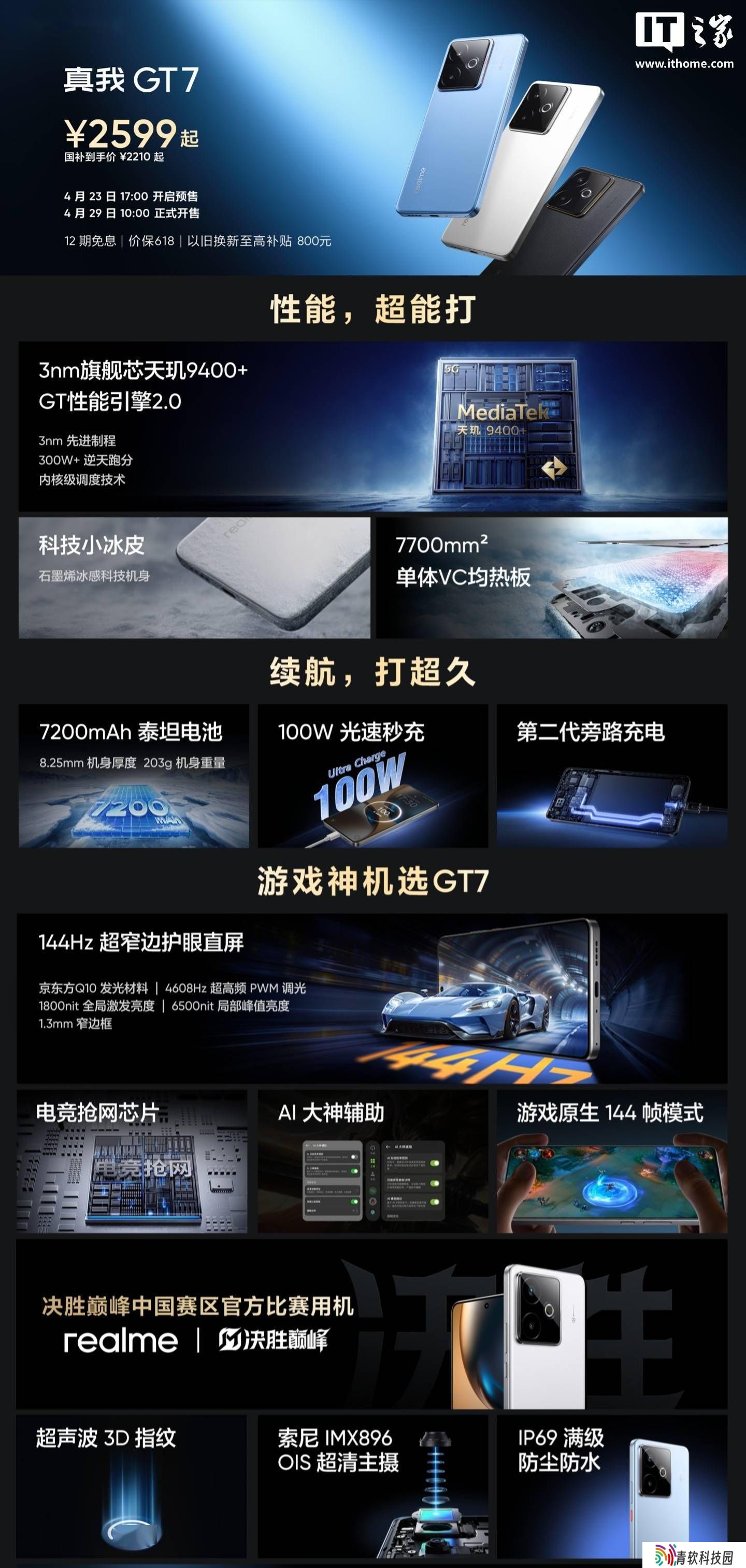 realme 真我 GT7 备件价格明细出炉，屏幕电池等维修成本一览