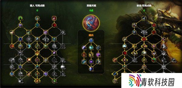 魔兽世界射击猎人天赋怎么点 射击猎人天赋加点图11.1