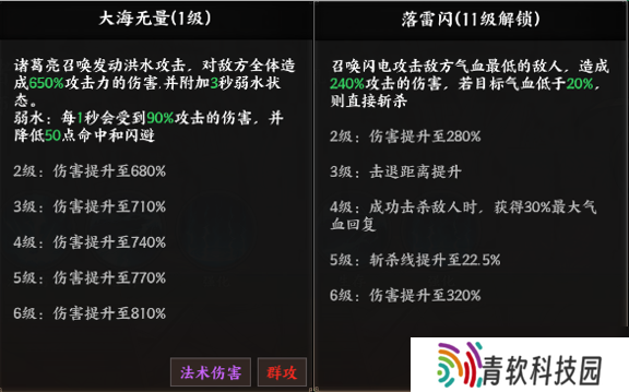《征服与荣耀》神机妙算诸葛亮技能介绍
