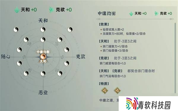 《宗门志》宗门理念与道统选择攻略 单独宗门理念讲解