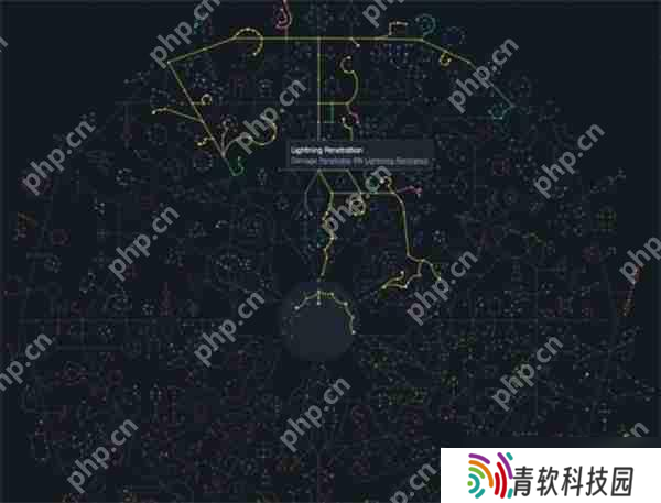 流放之路 2 巫妖火法 BD 终极指南 S25 赛季核弹级 DPS 构筑方案