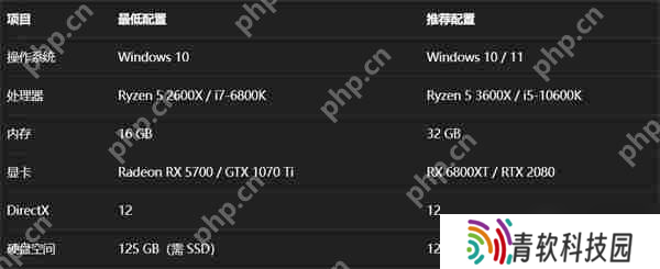上古卷轴 4 重制版终极剁手指南 豪华版隐藏内容与版本选择全解析