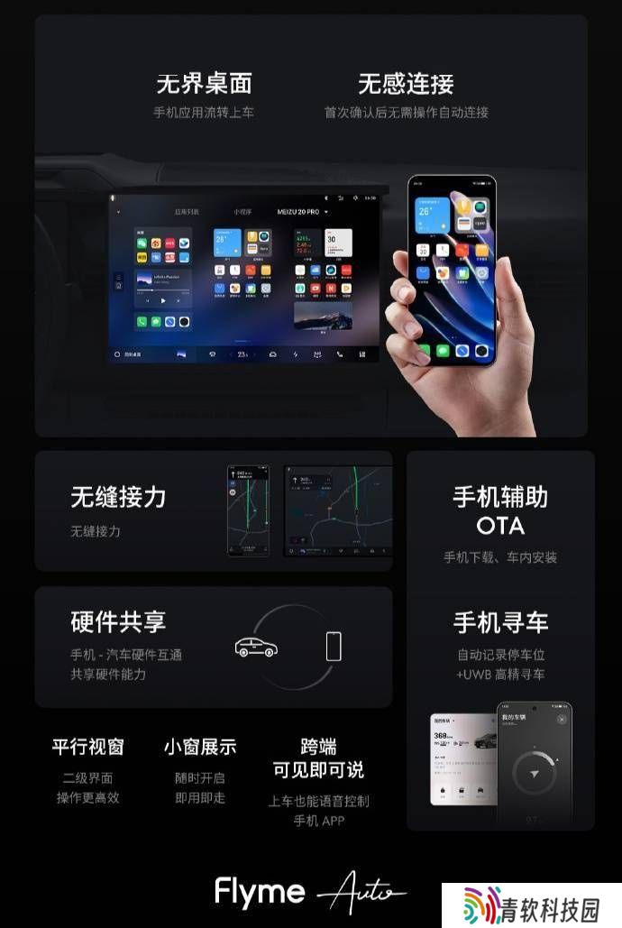 星纪魅族Flyme Auto用户破百万，无界智行平台已装车23款车型！