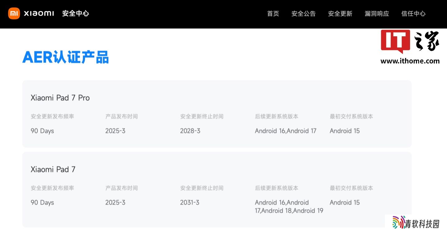 小米平板 7 / Pro 产品维护时长公布：标准版享 6 年安全更新，可升至安卓 19