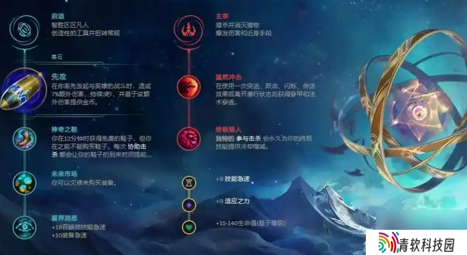 男枪打野s7符文天赋加点图(男枪打野什么天赋)