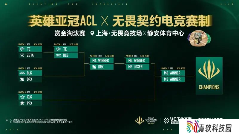 英雄亚冠ACLx无畏契约 赏金赛第二日预告