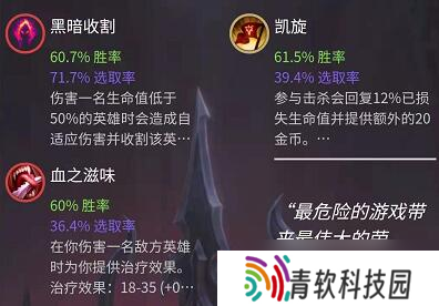 lol无限火力未来守护者出装2021