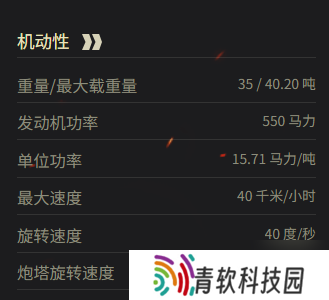 《坦克世界》M4A1升级型参数一览