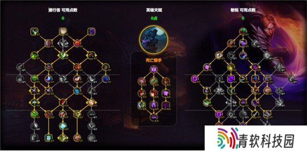 魔兽世界敏锐贼天赋怎么点 敏锐贼天赋加点推荐