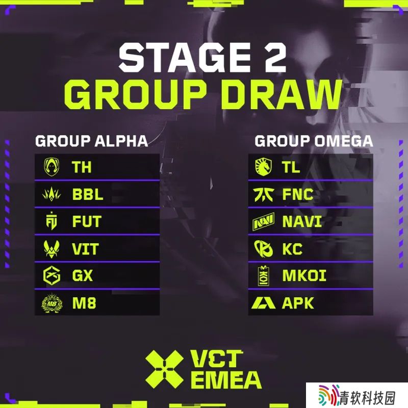 EMEA第二赛段分组：TH与VIT位于A组，FNC与TL同组