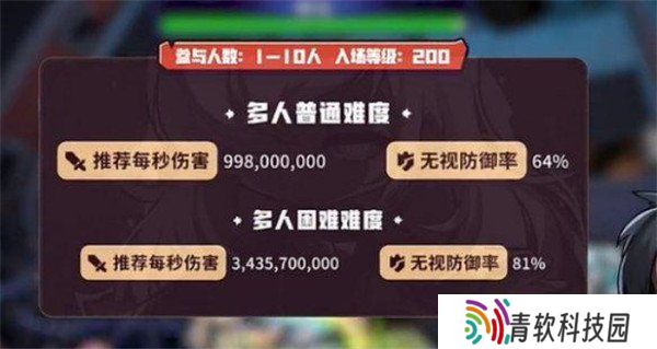 冒险岛枫之传说斯乌怎么打 斯乌打法攻略
