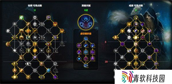 魔兽世界戒律牧天赋怎么点 戒律牧天赋加点推荐