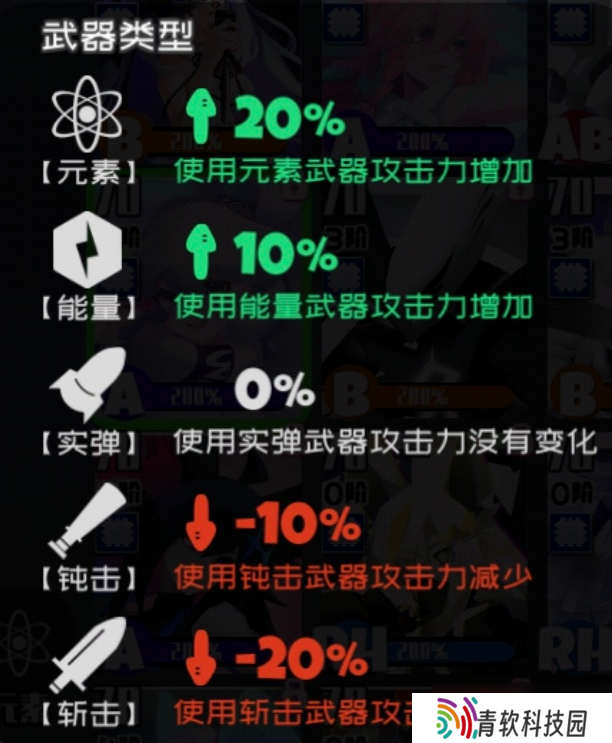 弹力果冻弹力果冻泛用类伤害辅助与不严谨伤害对比