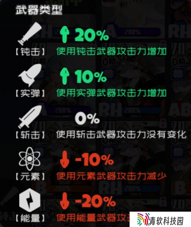弹力果冻弹力果冻泛用类伤害辅助与不严谨伤害对比