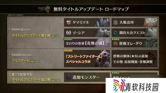 《怪猎荒野》《街霸》联动详情 大量截图快来看！
