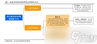 震惊！宁行发债缴款关键信息大，速戳！