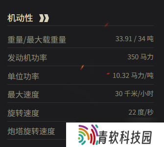 《坦克世界》BDR G1 B参数一览