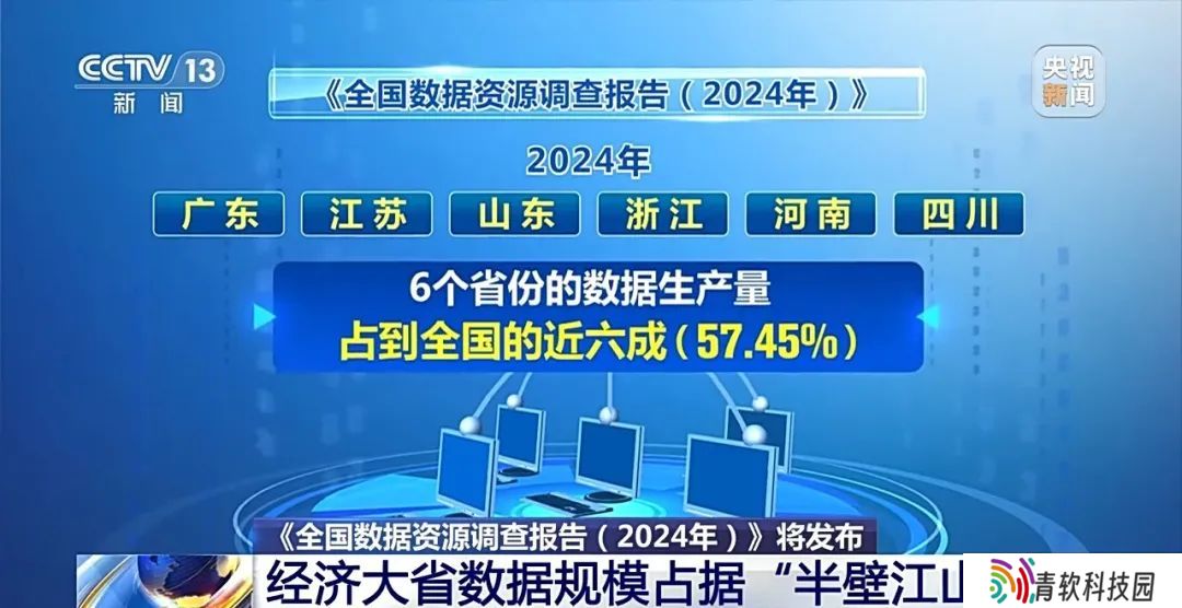 我国 2024 数据年生产量相当于拍摄 1300 多万部《哪吒 2》，人均生产 31.31TB
