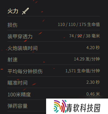 《坦克世界》BDR G1 B参数一览