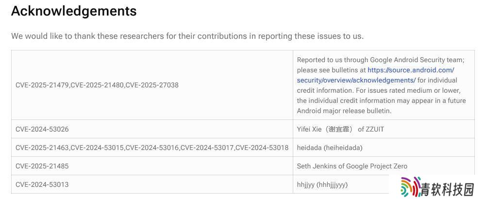 高通发布紧急补丁，修复Adreno GPU三大零日漏洞，设备安全升级迫在眉睫