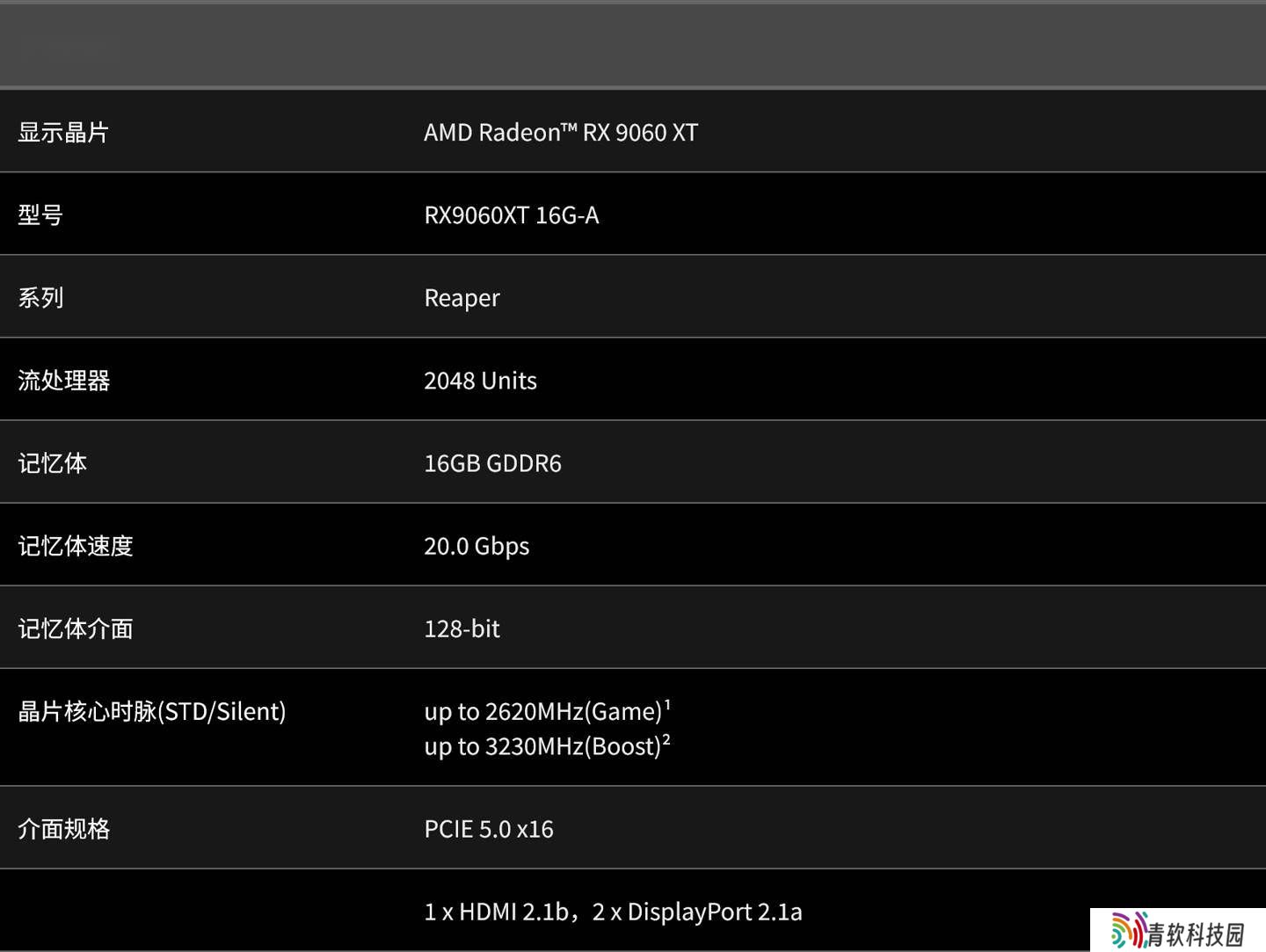 AIB厂商Radeon RX 9060 XT 16GB显卡实际频率超出AMD官方标称